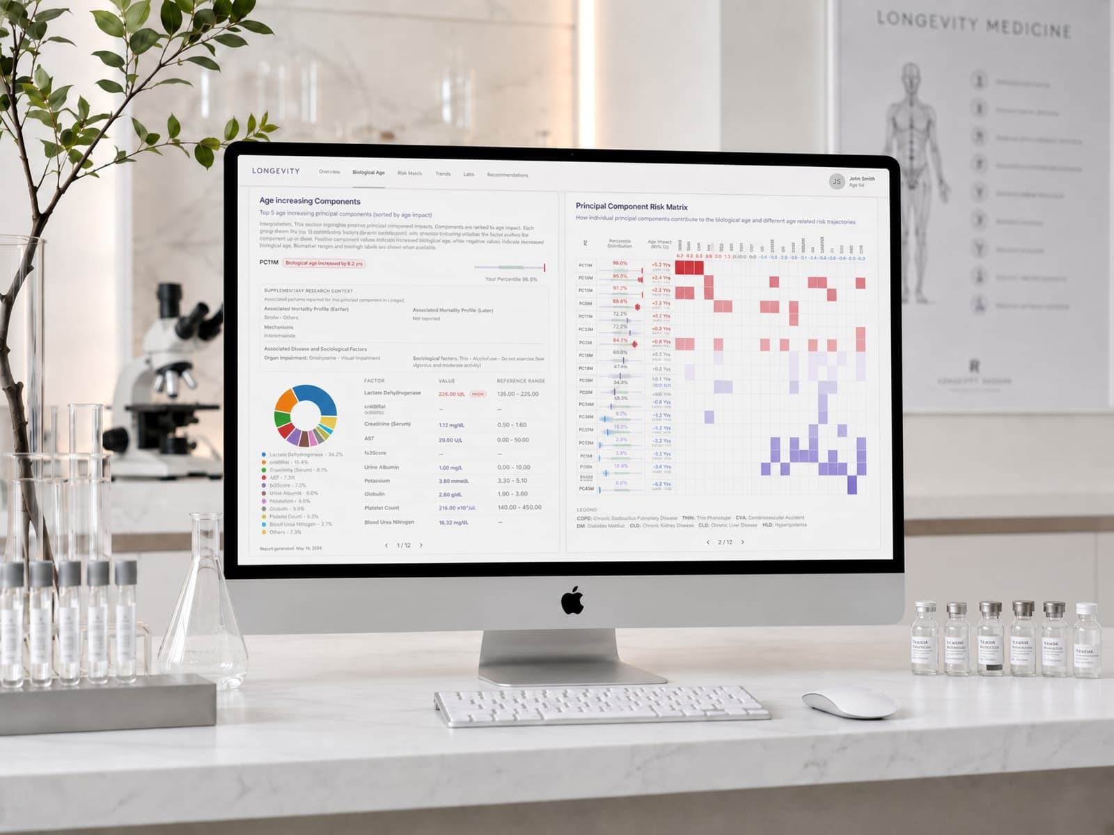 LiveBeyond biological age report displayed on a desktop monitor in a laboratory setting.